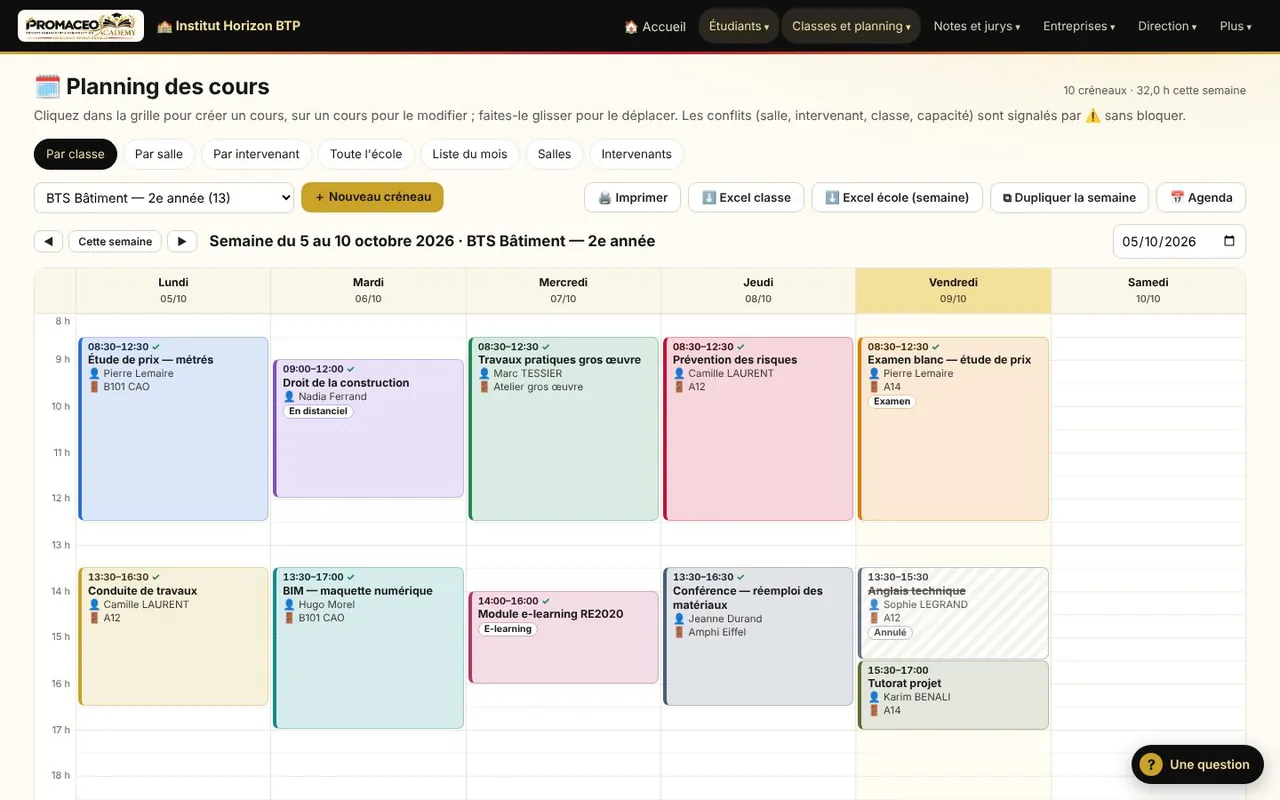 Le planning des sessions, avec les salles, les intervenants et le coût horaire