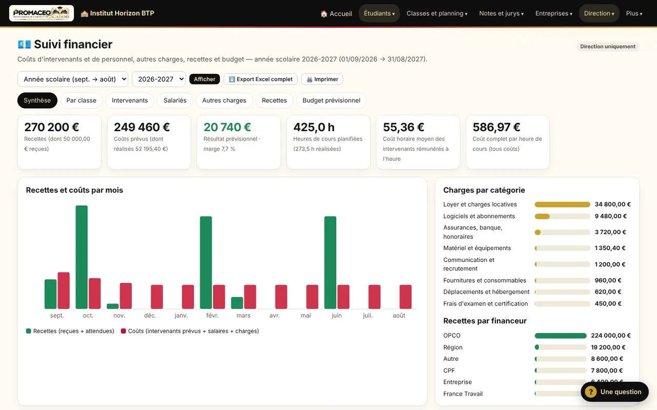Le suivi financier : ce qui est facturé, ce qui est payé, ce qui est en retard