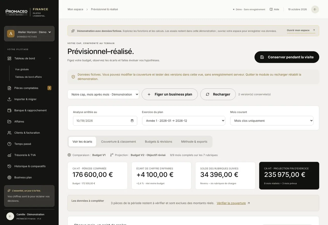 Le prévisionnel, sur les mêmes données que le quotidien