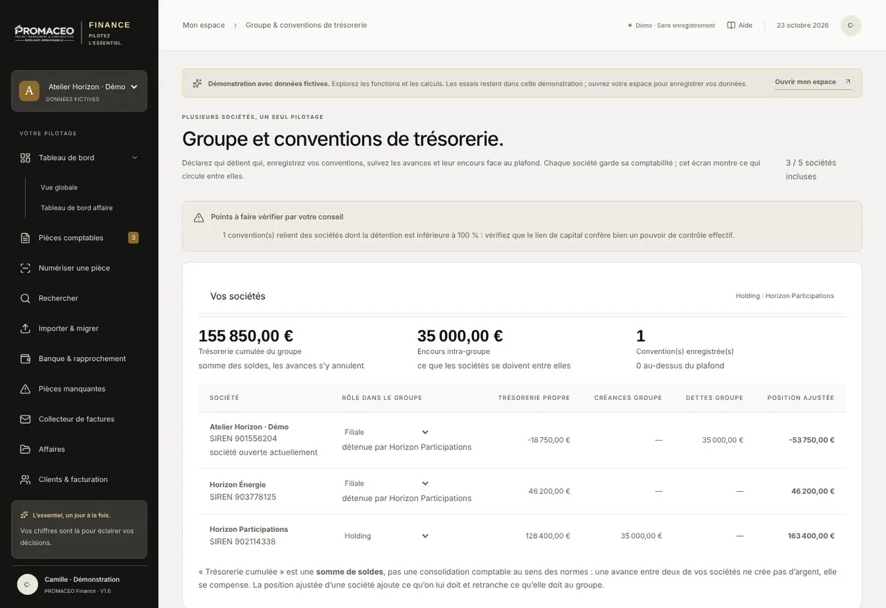 Plusieurs sociétés, et leurs conventions de trésorerie