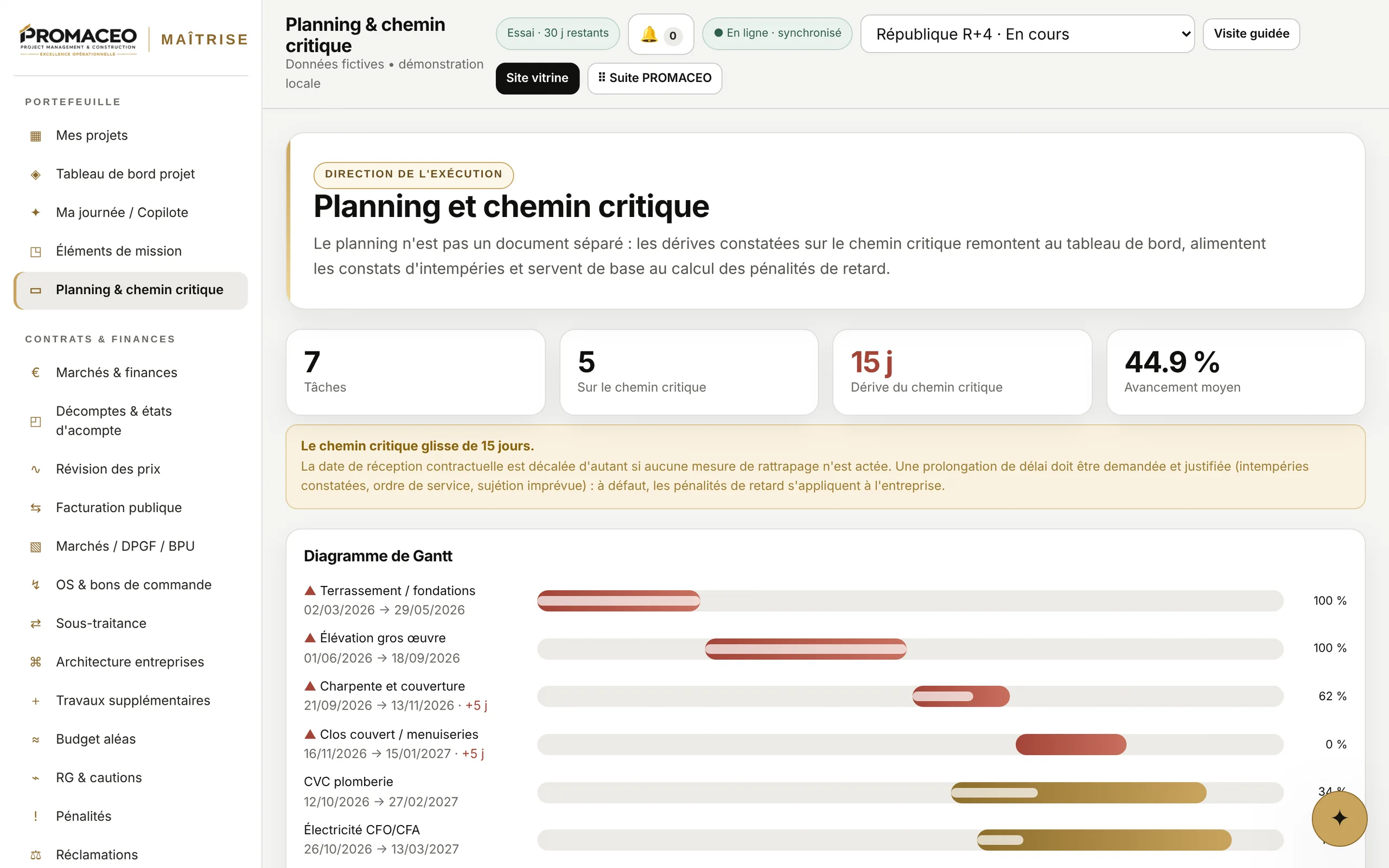 Le chemin critique remonte au tableau de bord : la derive est constatee, et sa cause justifiee
